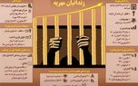 زندانیان کابین عروس تا این لحظه +اینفوگرافیک