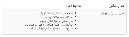 استخدام مدیر بازاریابی فروش در شرکت حامیران استیل در تهران