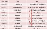 نرخ انواع دریل در بازار تهران چند؟ +جدول