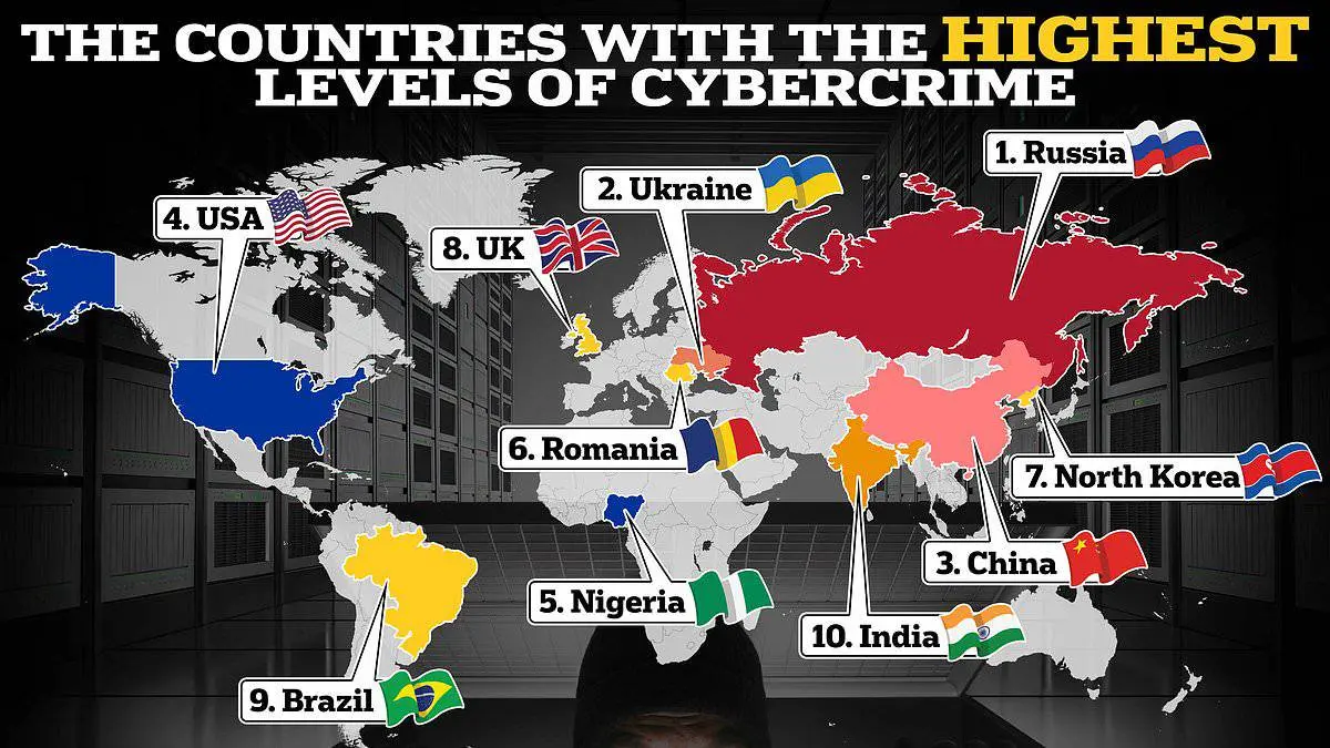 این کشورها بیشترین میزان جرایم سایبری را دارند+اینفوگرافیک